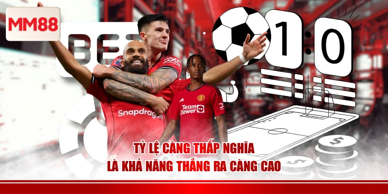 Tỷ lệ càng thấp nghĩa là khả năng thắng ra càng cao